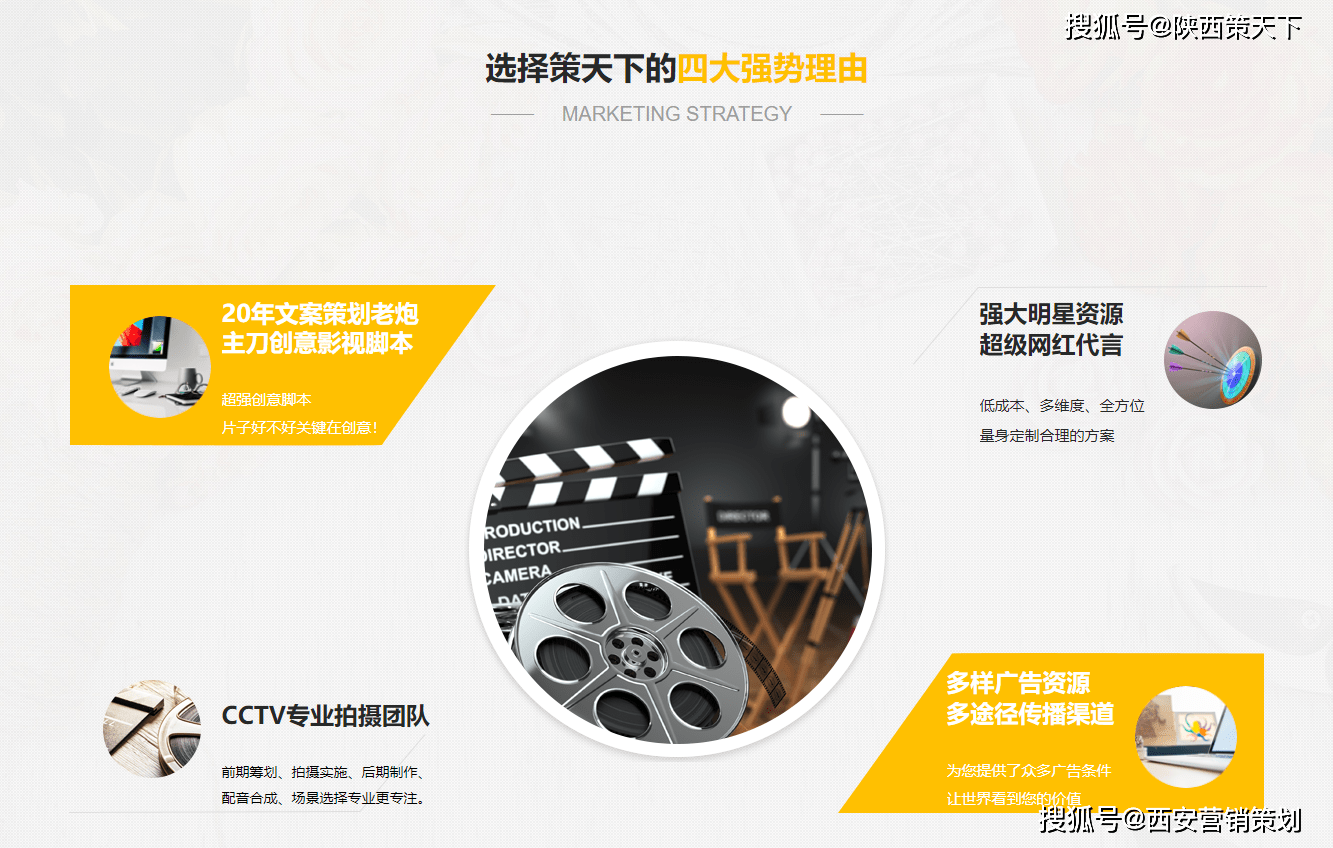 大數據+播商時代 如何制作一部沖擊力爆棚的企業宣傳片？——從營銷策劃到視覺爆炸的全面指南